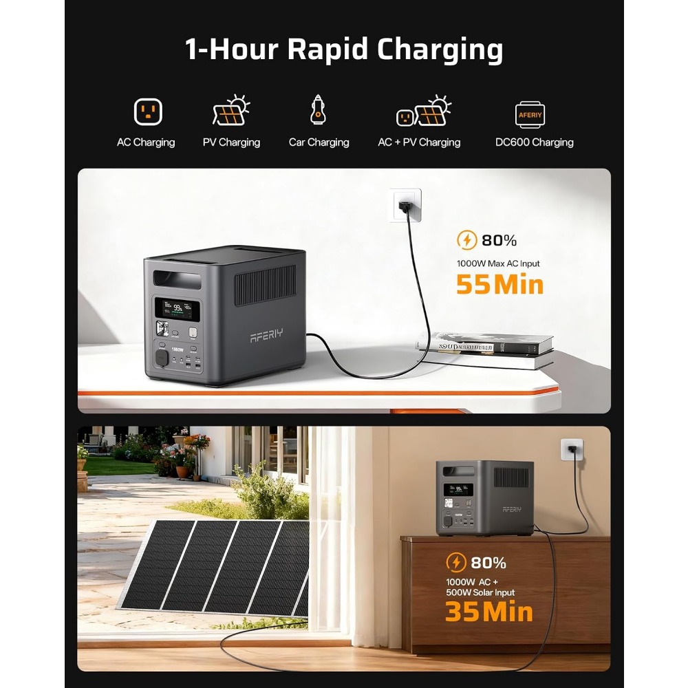 1024Wh Solar Generator, 1800W  - Solar Emergency Charger บทวิจารณ์และราคา