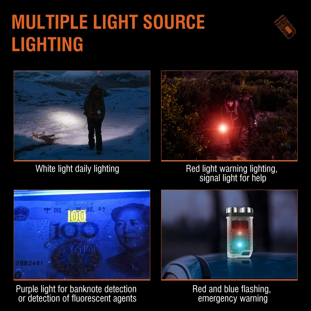 BORUiT V3 LED Keychain Portabl - Fishing Kit Compact บทวิจารณ์และราคา