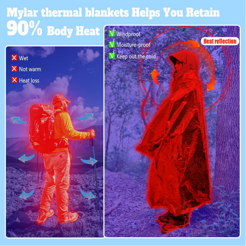 5PCS Dual Color Silver Gold My - Survival Blanket Reflective บทวิจารณ์และราคา