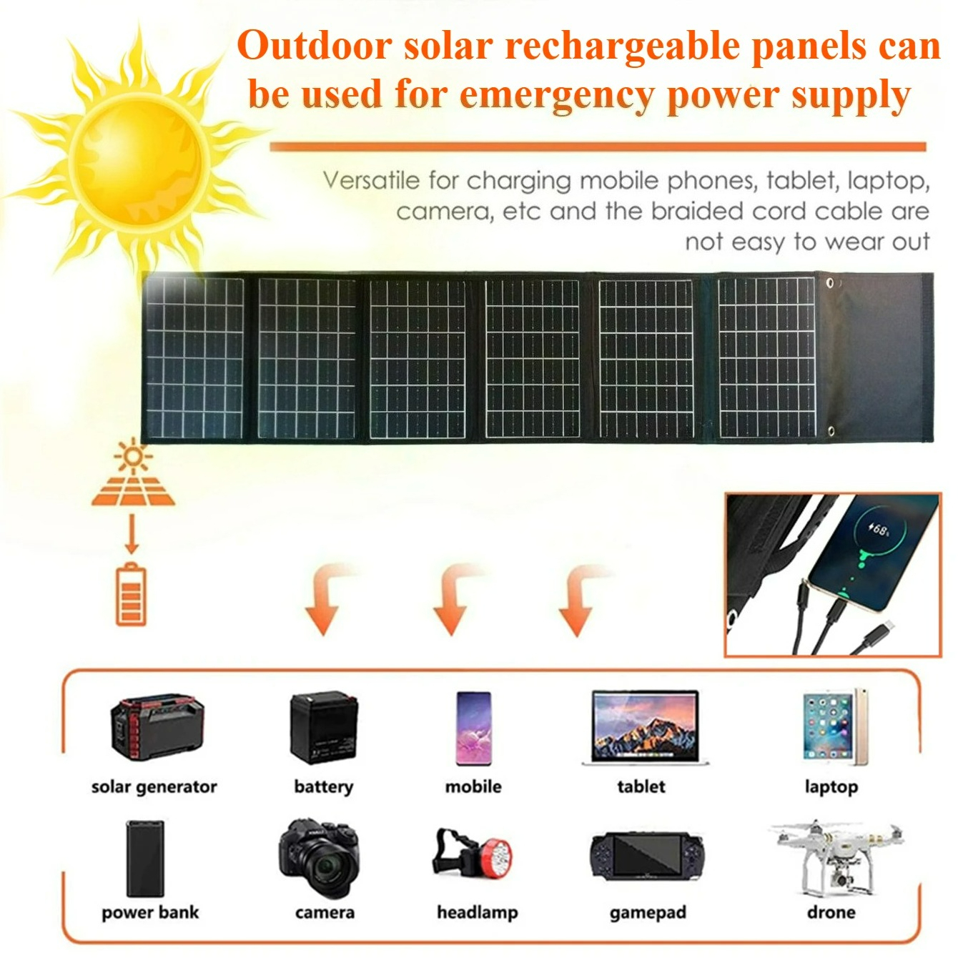 Outdoor Emergency 50W 90W Fold - Solar Emergency Charger บทวิจารณ์และราคา