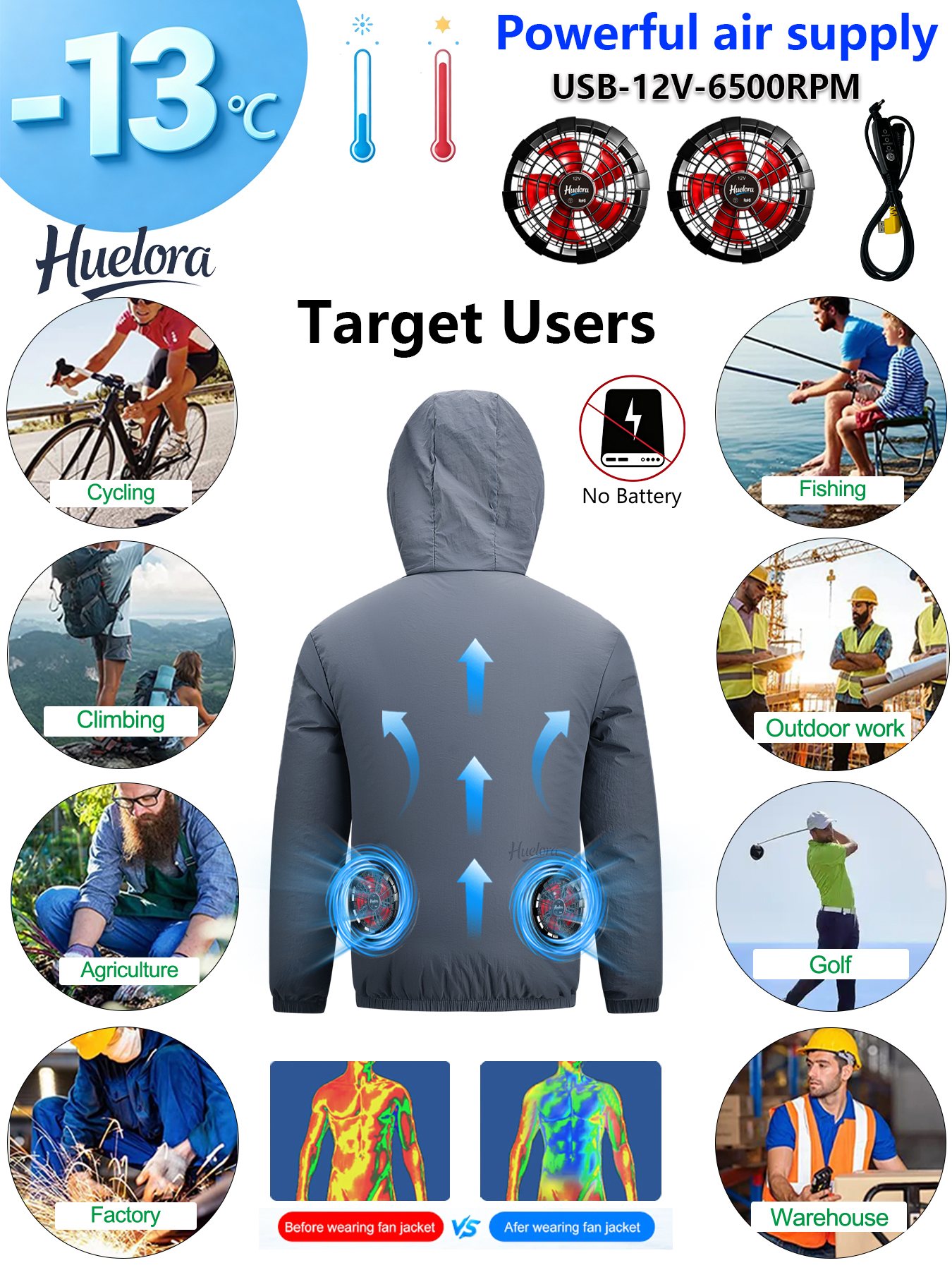 Men's Hooded USB Cooling Jacke - Fishing Kit Compact บทวิจารณ์และราคา