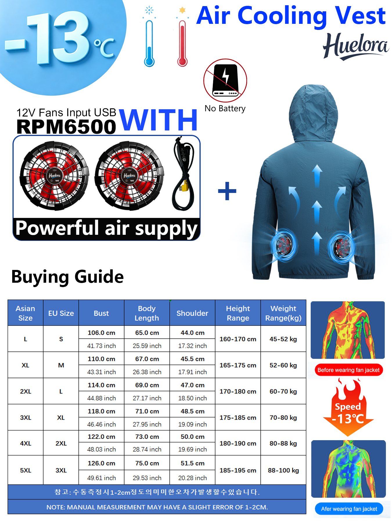 Men's Hooded USB Cooling Jacke - Fishing Kit Compact บทวิจารณ์และราคา