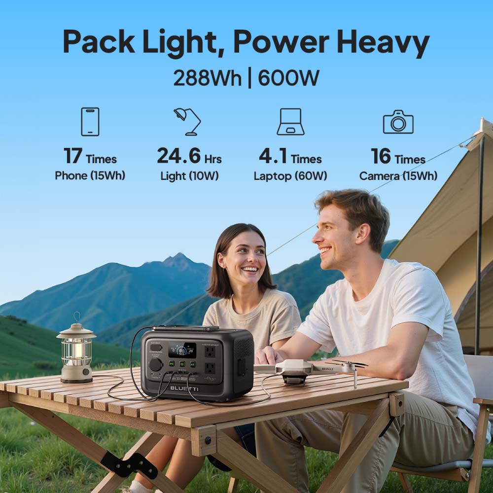 【Renew】BLUETTI Elite 30 V2 Por - Solar Emergency Charger บทวิจารณ์และราคา