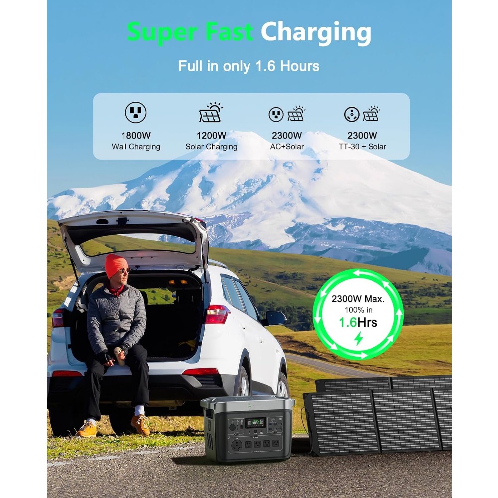 Portable Power Station with 20 - Solar Emergency Charger บทวิจารณ์และราคา