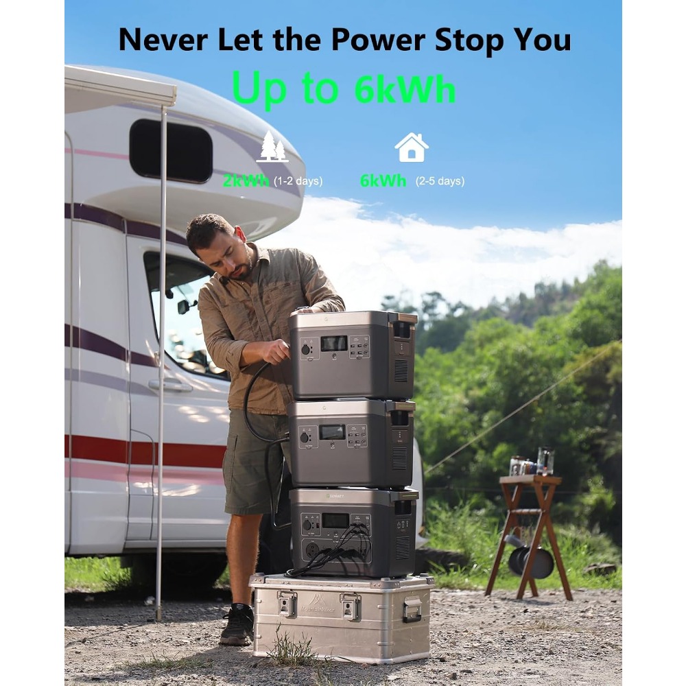 Portable Power Station with 20 - Solar Emergency Charger บทวิจารณ์และราคา