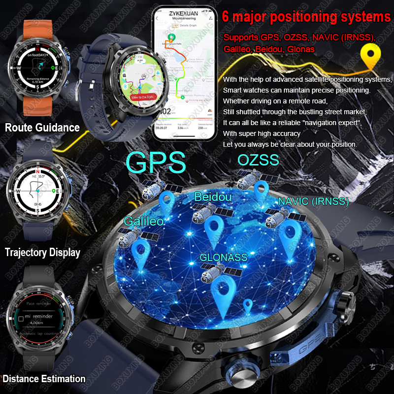 2026 Military GPS Smartwatch O - Compass Lensatic บทวิจารณ์และราคา