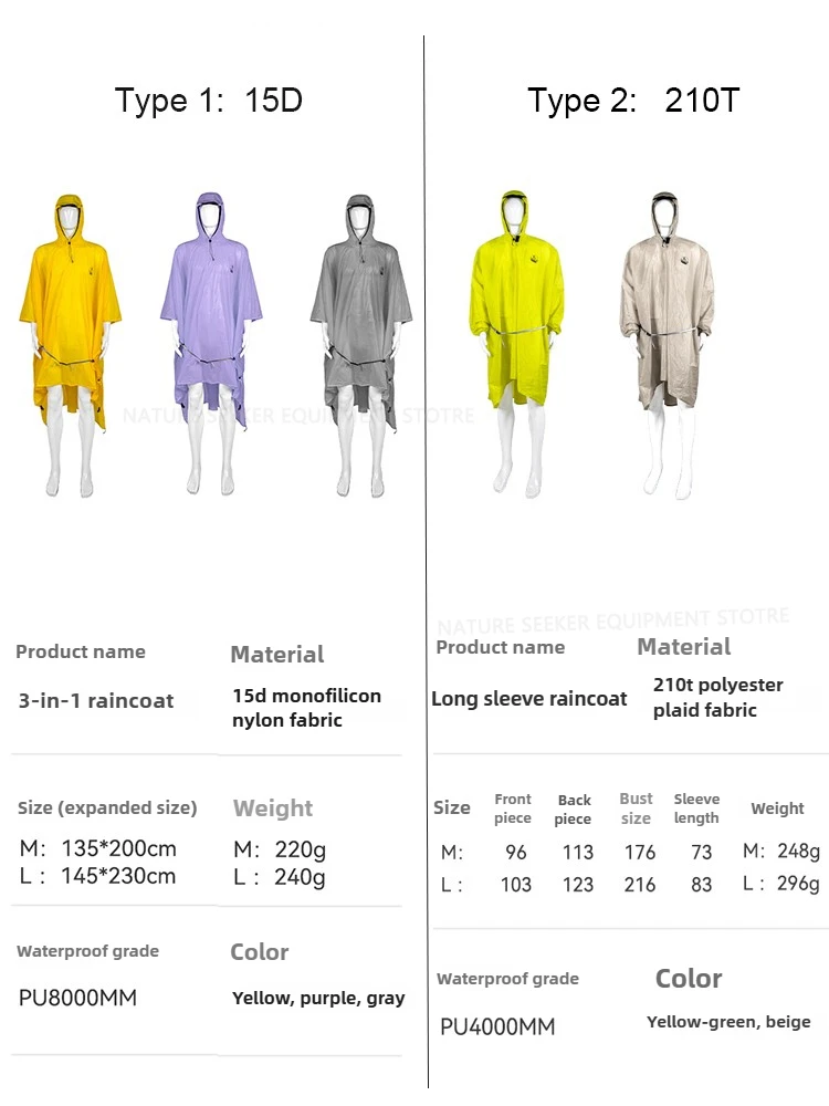 15D/210T Raincoat Waterproof R - Emergency Poncho Rain บทวิจารณ์และราคา